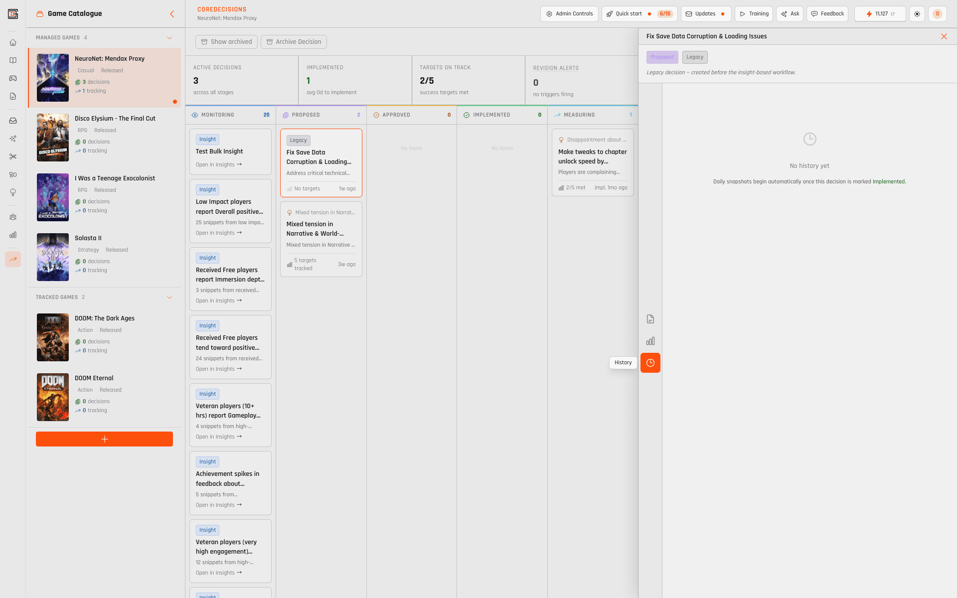 CoreDecisions — CONFIDENCE WITHOUT EVIDENCE — IS JUST LOUD MANAGEMENT. — Track daily, for real